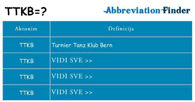 Što znači ttkb?