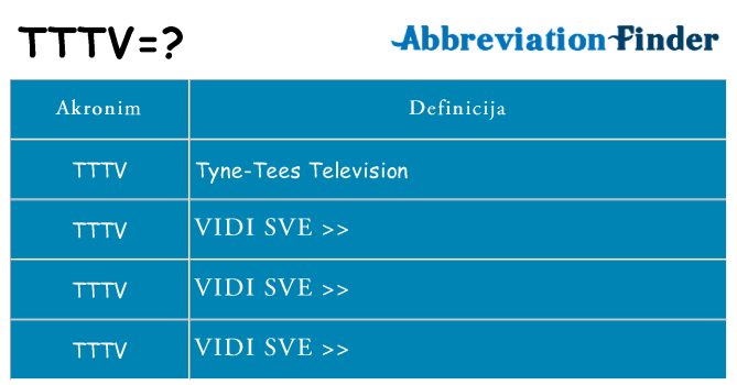 Što znači tttv?
