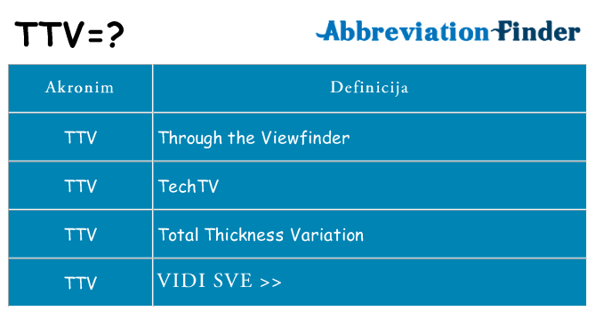 Što znači ttv?