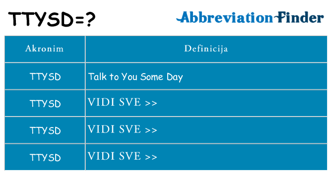 Što znači ttysd?