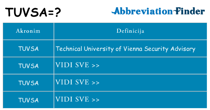 Što znači tuvsa?