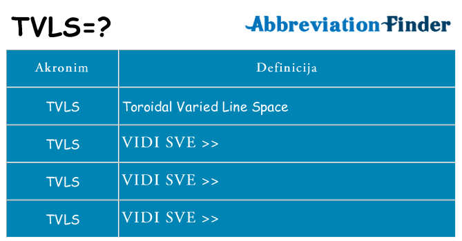 Što znači tvls?