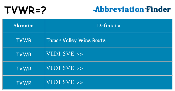 Što znači tvwr?
