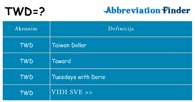 Što znači twd?