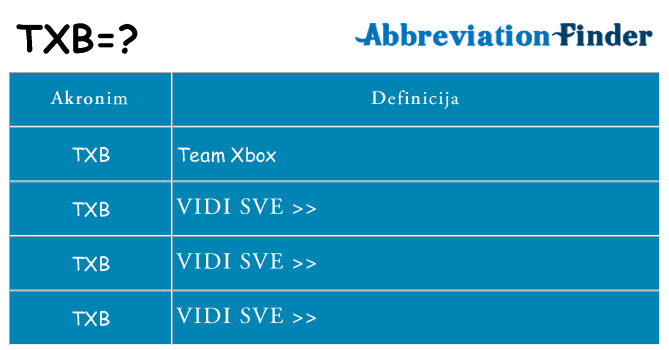 Što znači txb?