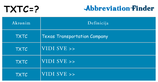 Što znači txtc?