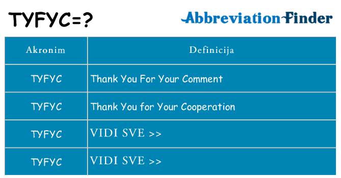 Što znači tyfyc?