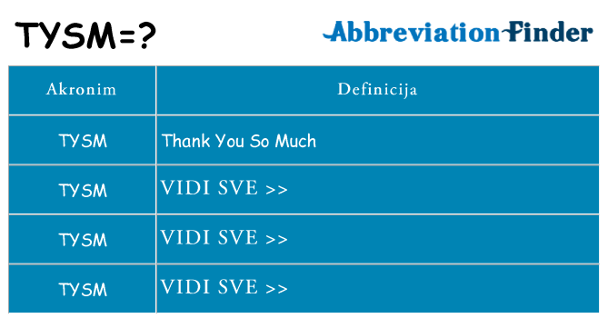 Što znači tysm?