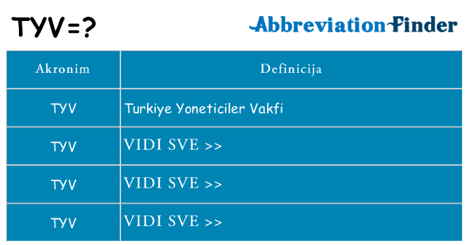 Što znači tyv?