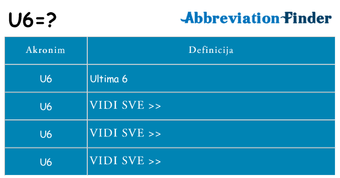 Što znači u6?
