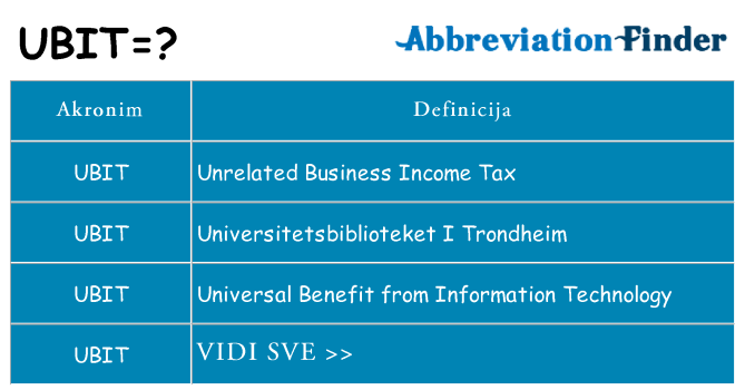 Što znači ubit?