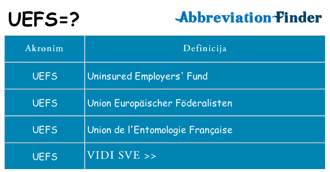 Što znači uefs?