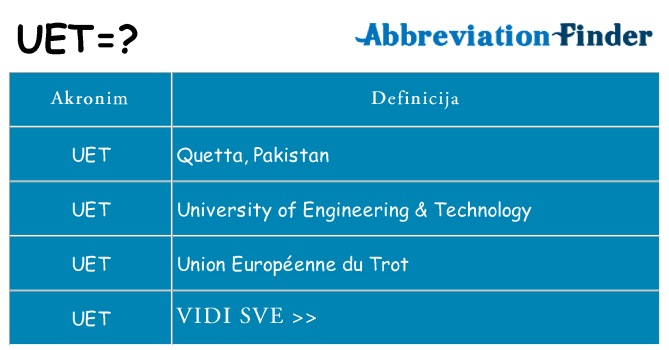 Što znači uet?
