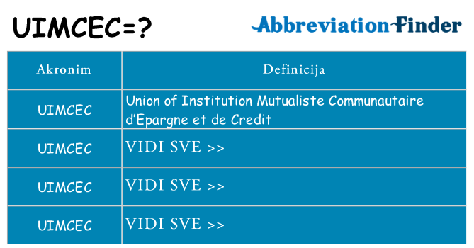 Što znači uimcec?