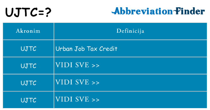 Što znači ujtc?