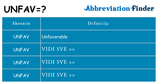 Što znači unfav?
