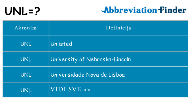 Što znači unl?