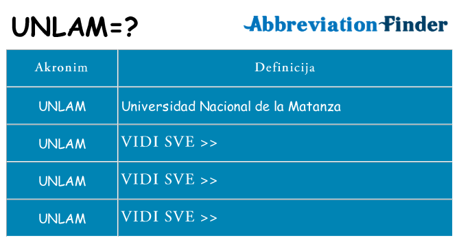 Što znači unlam?