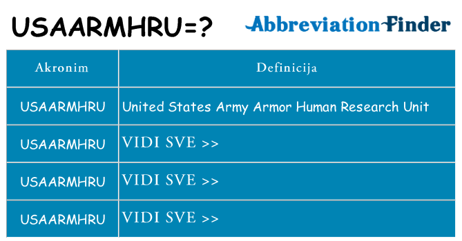 Što znači usaarmhru?