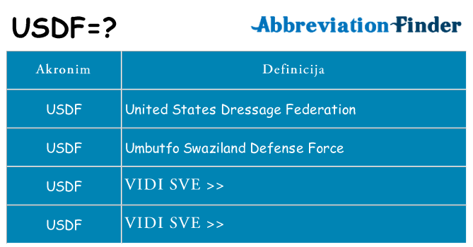 Što znači usdf?