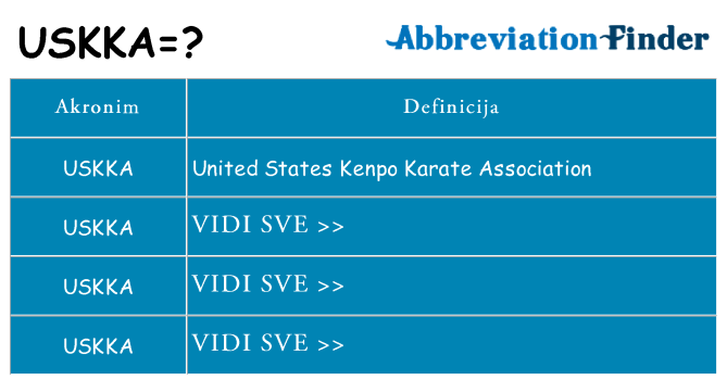 Što znači uskka?
