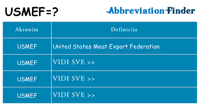 Što znači usmef?