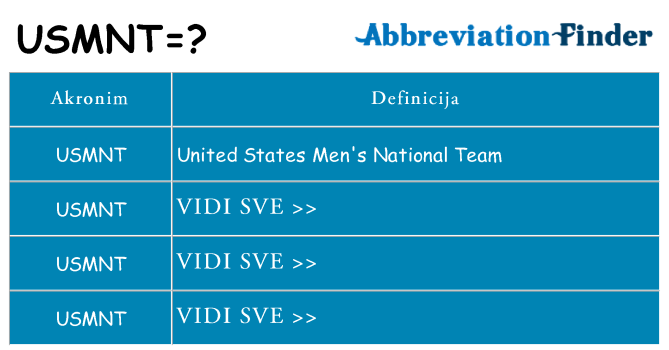 Što znači usmnt?