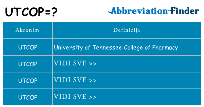 Što znači utcop?
