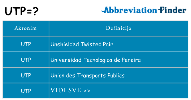 Što znači utp?