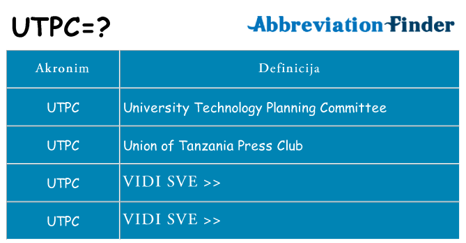 Što znači utpc?