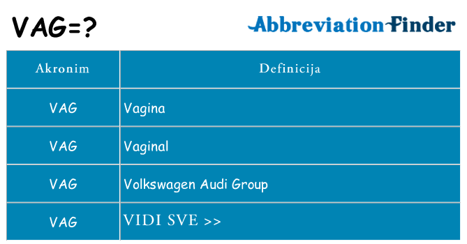 Što znači vag?