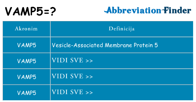 Što znači vamp5?