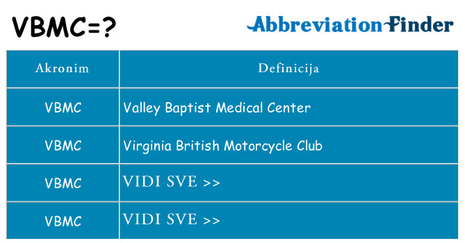 Što znači vbmc?