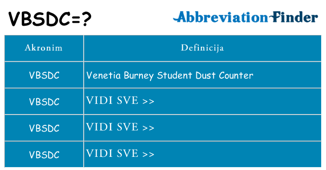 Što znači vbsdc?