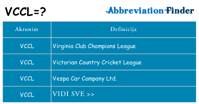 Što znači vccl?