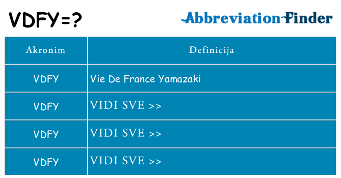 Što znači vdfy?