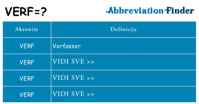 Što znači verf?