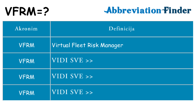 Što znači vfrm?