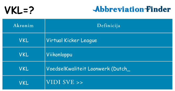 Što znači vkl?