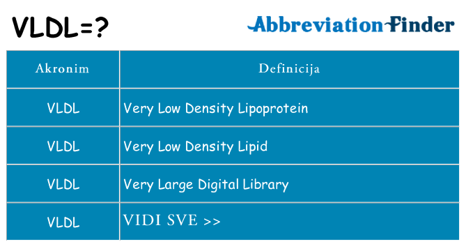Što znači vldl?
