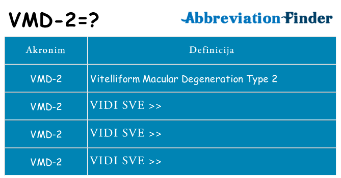 Što znači vmd-2?