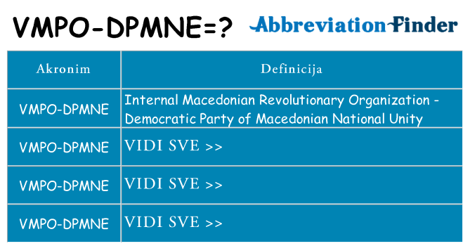 Što znači vmpo-dpmne?