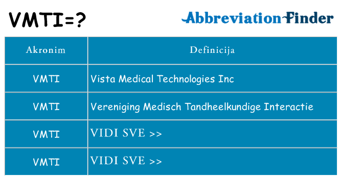 Što znači vmti?