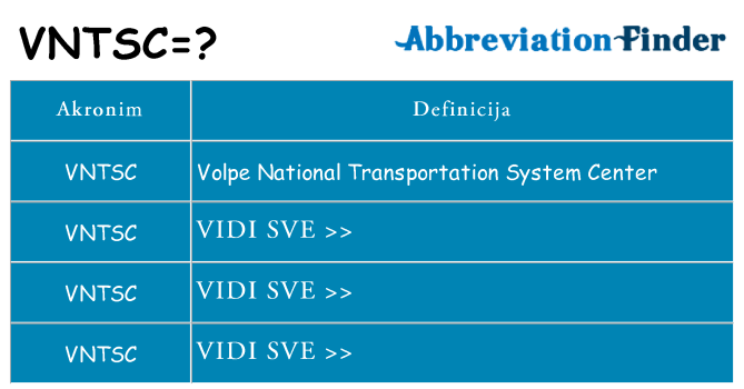 Što znači vntsc?