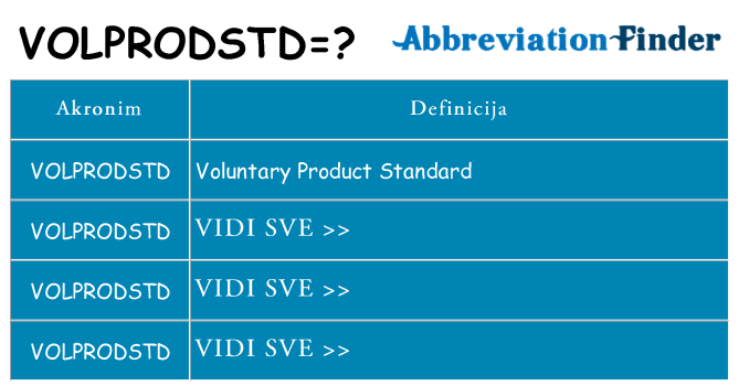 Što znači volprodstd?
