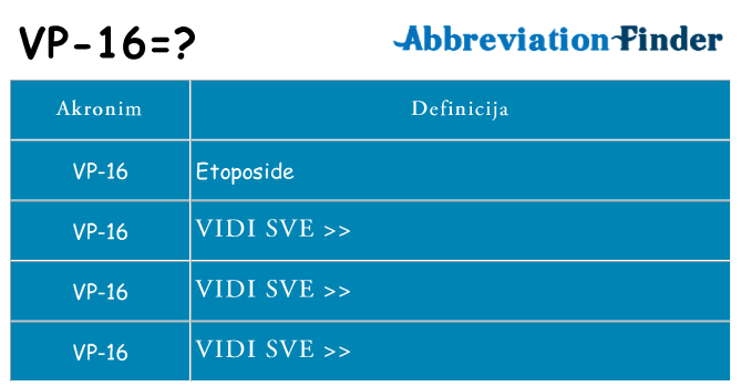 Što znači vp-16?