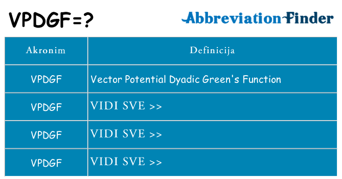 Što znači vpdgf?