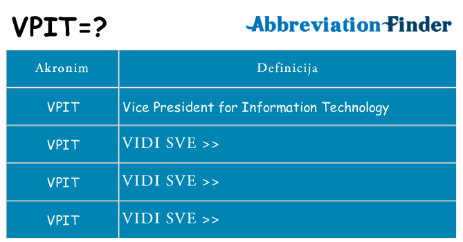 Što znači vpit?