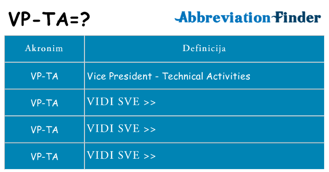 Što znači vp-ta?