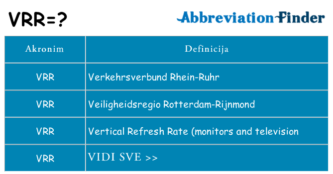 Što znači vrr?